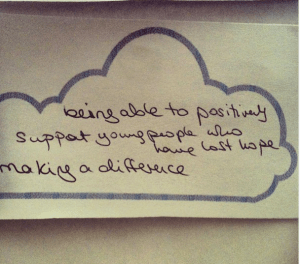 #YPSMex: Participant Messages - Ideals , BC Event in Leon Gto