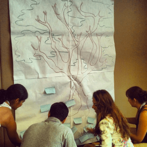 #YPSMex: Team Work, BC Event in Leon Gto #YPSMex: Team Work, BC Event in Leon Gto